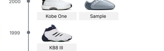 乐鱼app-科比未离开阿迪达斯设想引热议|科比·布莱恩特|adidas|科比-布莱恩特|致青春_新浪体育_新浪新闻