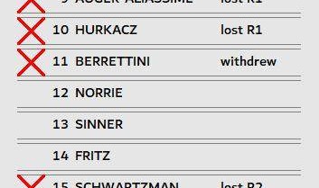 乐鱼官网-男单16强少了那么多人，但可没少克耶高斯