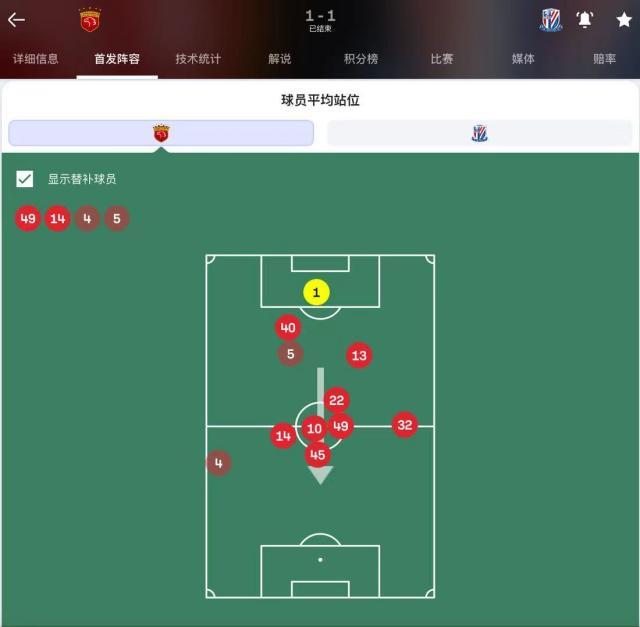 1745572105679094207.jpg 1745572105679094207.jpg